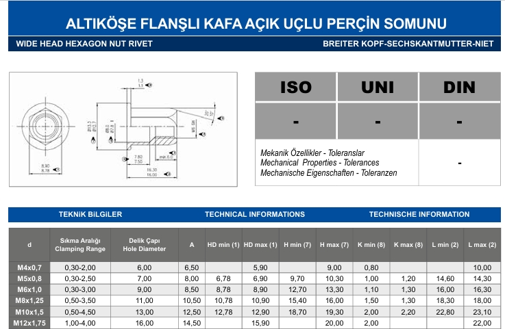  ALTIKÖŞE FLANŞLI KAFA AÇIK UÇLU PERÇİN SOMUNU