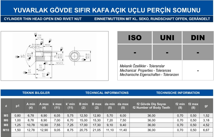 YUVARLAK GÖVDE SIFIR KAFA AÇIK UÇLU PERÇİN SOMUNU