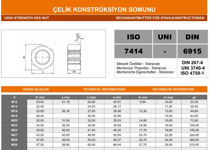 ÇELİK KONSTRÜKSİYON SOMUNU
