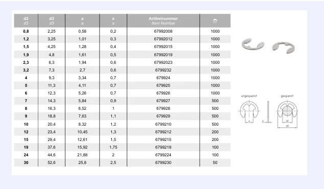 DIN6799 PASLANMAZ AY SEGMAN