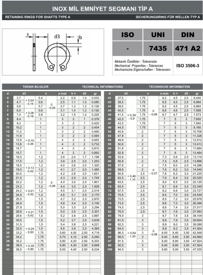 DIN471 PASLANMAZ MİL DIŞ SEGMAN